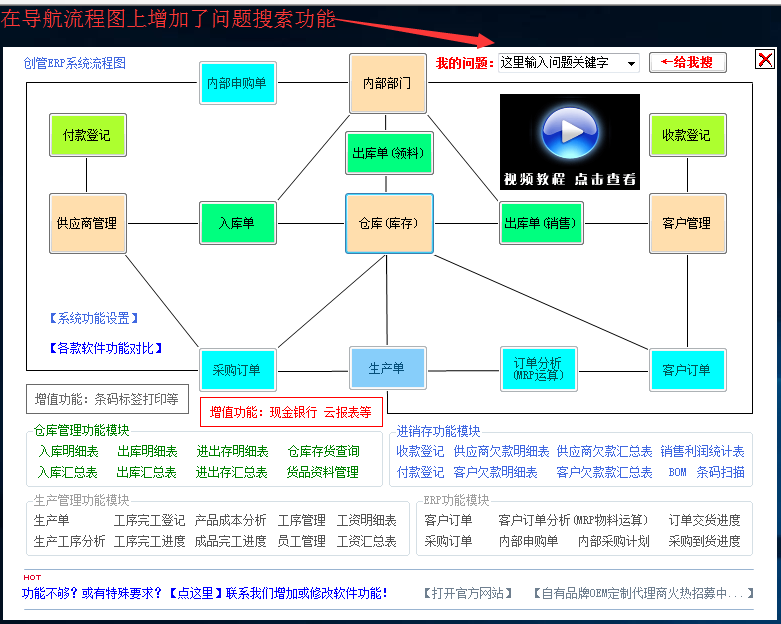 软件问题查询工具