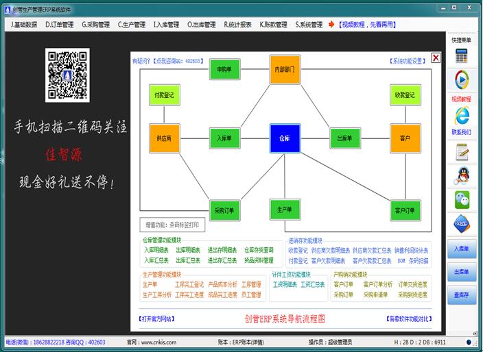 企管王生产管理软件系统主操作界面介绍